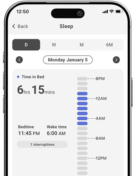 The Lifeguard iPhone app showing an overview of sleep activity.